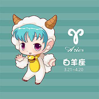 原创作品:动漫卡通人物 十二星座----小木