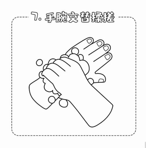 七步洗手法卡通素材图片