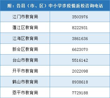 还让学生以冬奥为主题进行绘画和出手抄报