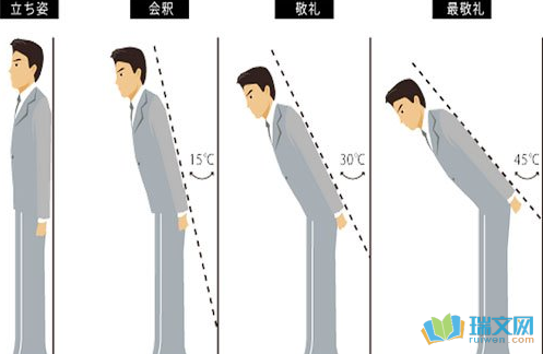 鞠躬礼仪的基本常识