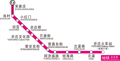 北京地铁机场线是北京市第一条快轨线路,连接北京市区与北京首都国际