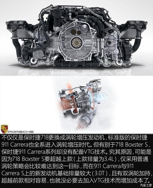 少两缸会怎样 解析保时捷4缸2.5t发动机_搜狐汽车