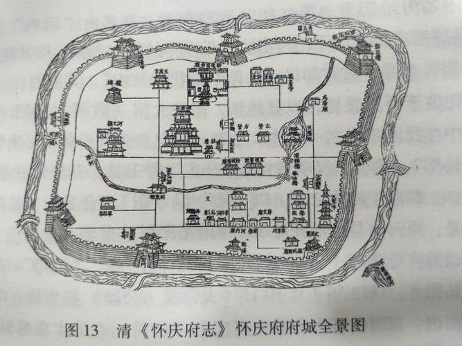 中国古代城池建筑布局是什么样的?