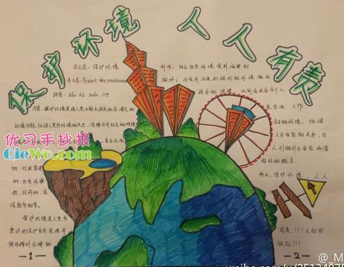 环保立体手抄报 环保手抄报