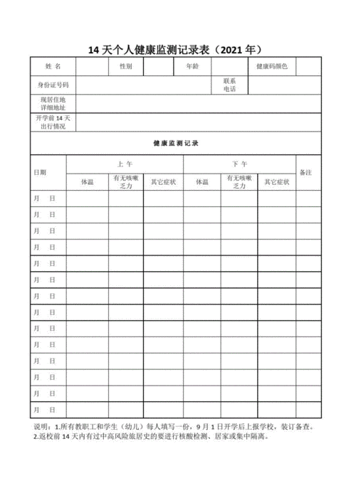 2021年教师和学生春季开学前14天个人健康监测记录表.