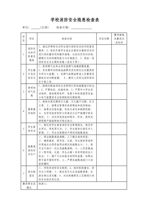 学校消防安全隐患检查表