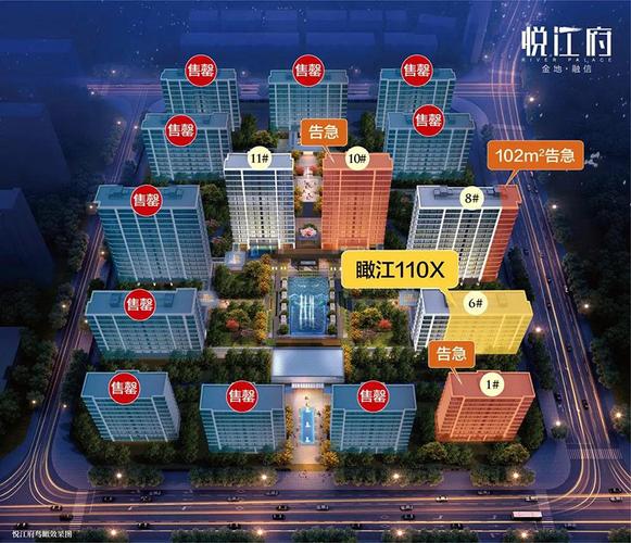 金地融信·悦江府丨面市即别市,下一个即将"断货"的明星户型是ta!