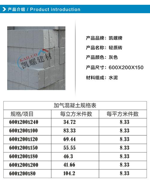 轻质砖 供应广州佛山水泥制品砖块 环保建筑材料砖 加气轻质砖