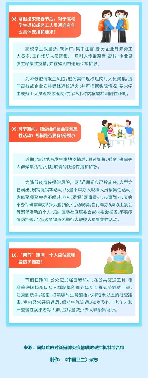 一图读懂丨2022年元旦春节期间新冠肺炎疫情防控工作方案