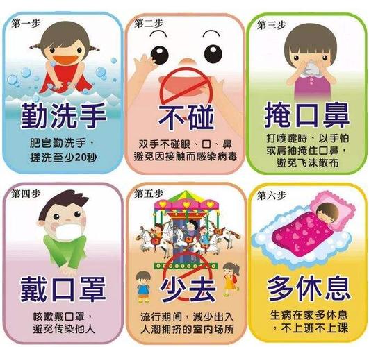 【健康指南】夏季常见传染病预防小知识——翠云小学校附属幼儿园