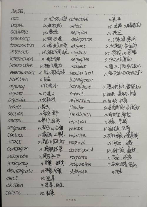 四级倒计时100天,英语小白加油