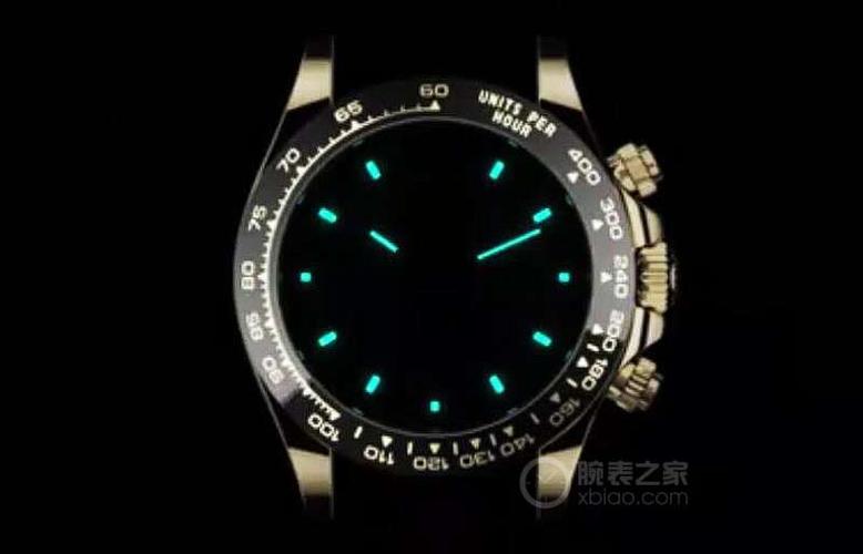 金迪陶瓷圈 品鉴劳力士蚝式恒动宇宙计型迪通拿金款腕表