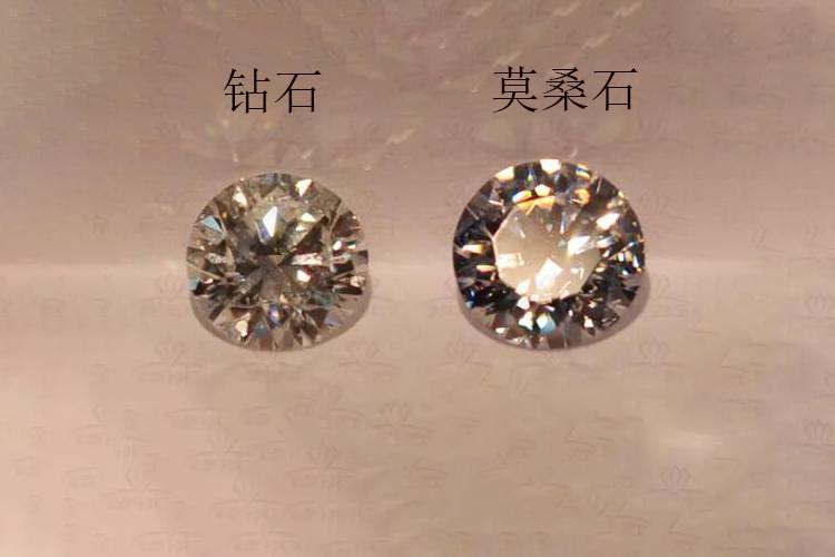 教你简单的方法辨别真假钻石