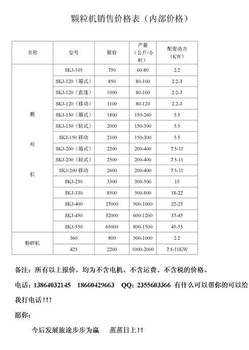 饲料颗粒机 粉碎机价格报价表 塔机升降机价格表