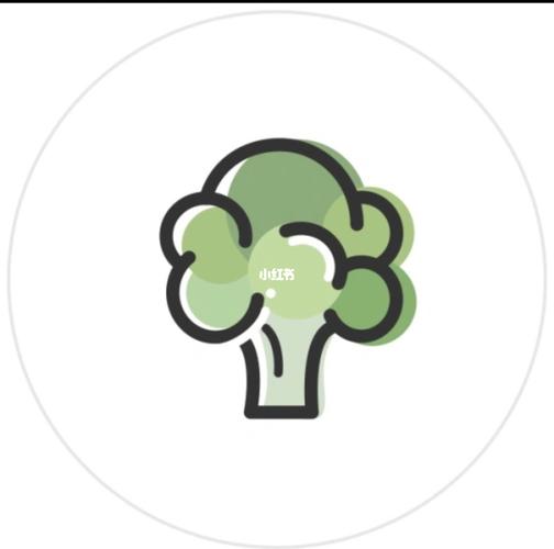注销头像,希望你永远不要用到_头像_素材_头像