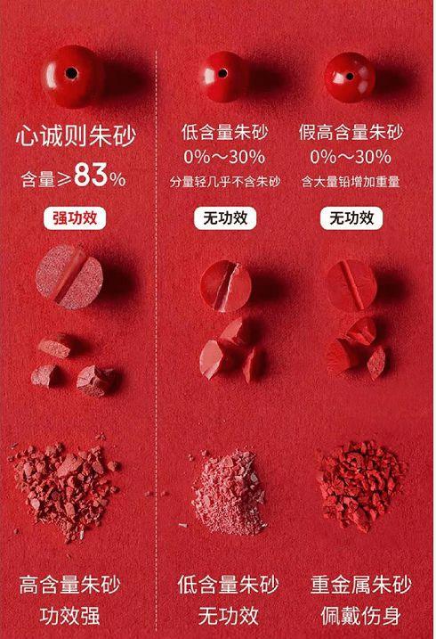 朱砂如何辨别真假朱砂真假鉴别方法