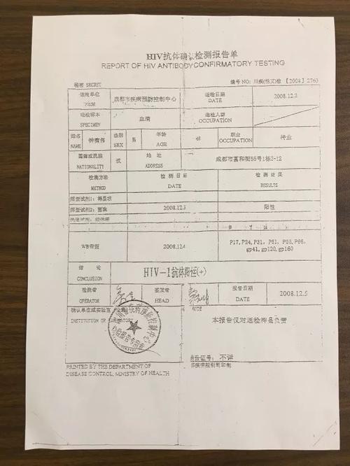 感染艾滋病后男子万念俱灰白白"等死"七年 这个锅谁来