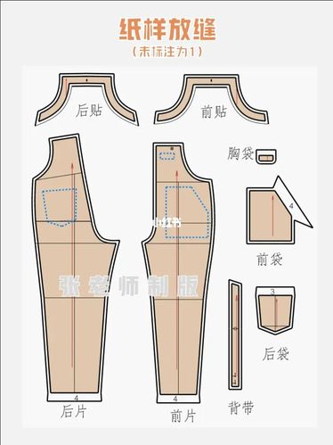 儿童背带裤_背带裤_童装_童装裁剪图_兴趣爱好_手工