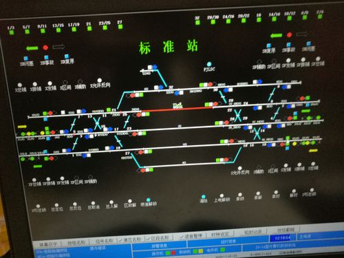 求10-16dg轨道电路红光带,t52次接1道. 铁路轨道电路故障操作步骤.