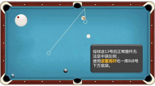 台球杆法