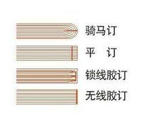 有配帖和套帖2种方式,除骑马订装用套帖法配页外,其余多用配帖法.