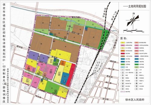 关于公布保定市徐水区城区控制性详细规划xs01xs03控制单元局部地块