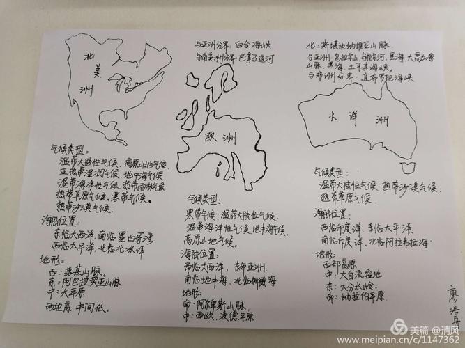 认识大洲(初三5班地理作业)