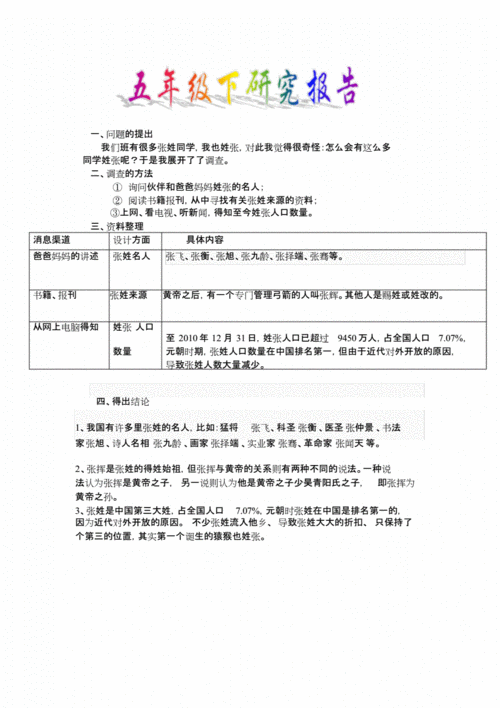 五年级下研究报告.docx 1页