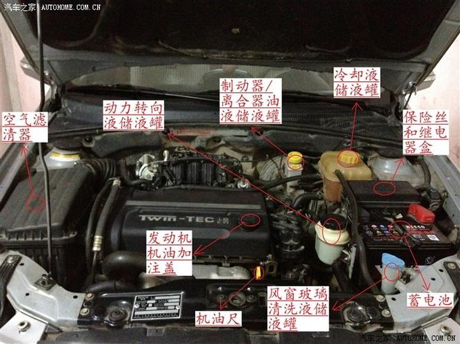 这里面是刹车油吗液位可正常