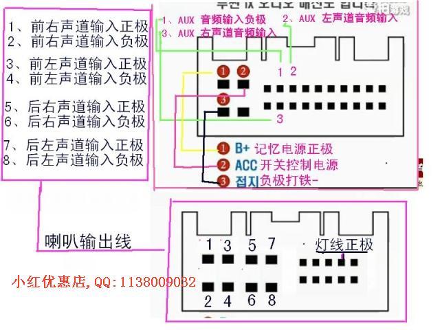 特价2011现代悦动cd机usb aux 北斗星cd海马福美来cd机奇瑞奇云cd