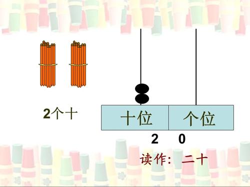 一年级认识计数器数位