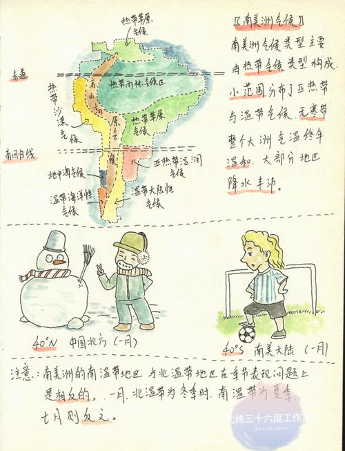 初中地理 南美洲知识点