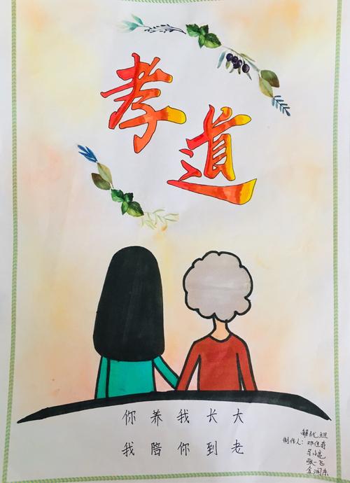 七5班,"孝亲敬老,从我做起"海报制作与展评!