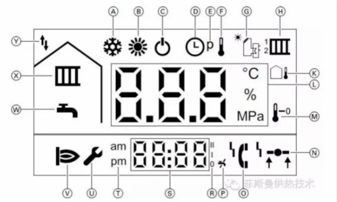 【菲常课堂】新型壁挂炉查询功能