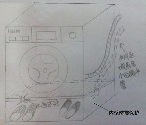 洗衣机与鞋柜结盟又洗衣服又洗鞋忙碌的洗衣机