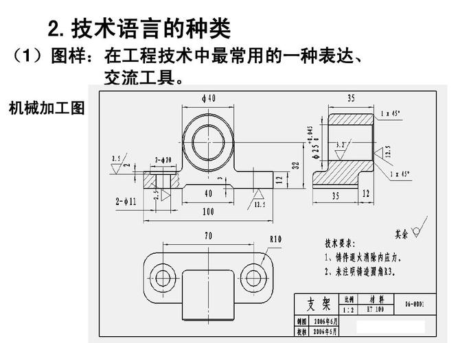 技术语言的种类 (1)图样:在工程技术中最常用的一种表达, 交流工具.