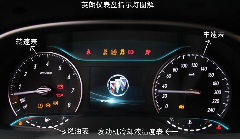 别克英朗汽车仪表盘指示灯标识有以下,如下四图所示