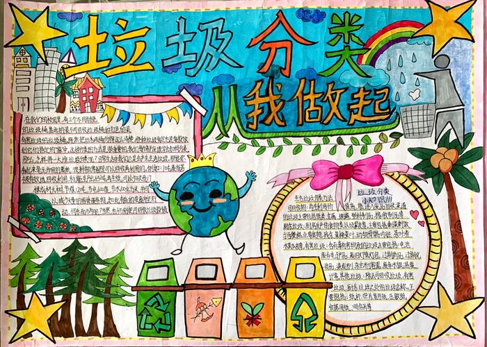 甲北小学庆元旦系列活动之垃圾分类主题绘画比赛部分优秀作品
