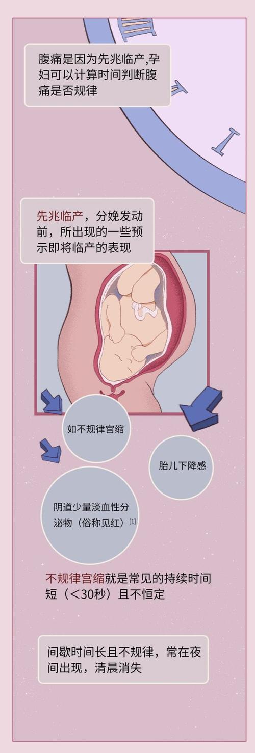 女人顺产全过程记录你能看到第几分钟