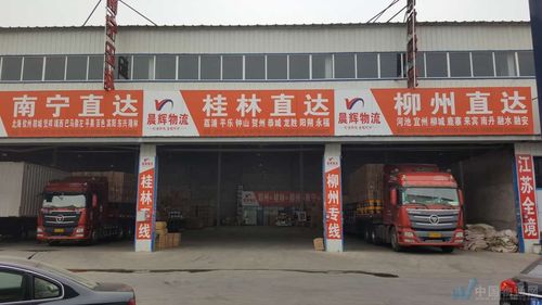 门头