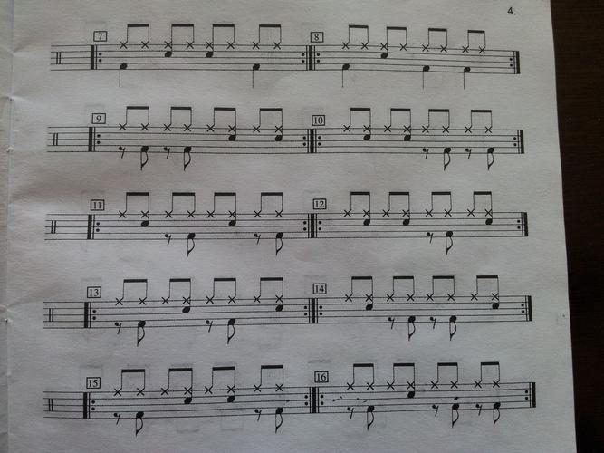 架子鼓初学者想平时练一些节奏求一些常用的节奏