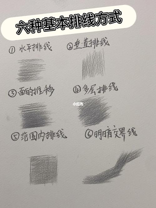 素描入门级线条练习_素描_教程_素描教程_兴趣爱好