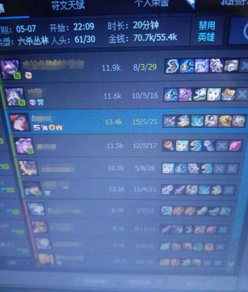 男生听说女生会玩lol会是什么感受