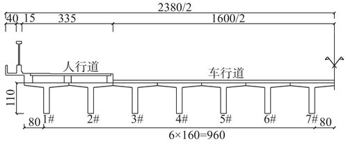 亚健康简支t梁桥限载指标评估及验证[j].