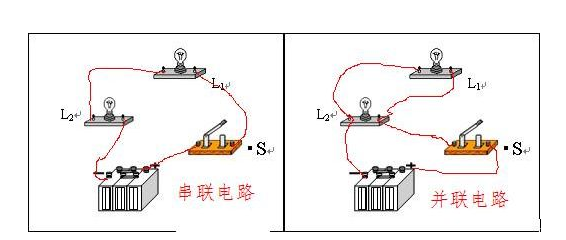 串联与并联的电路图和实物图怎么画