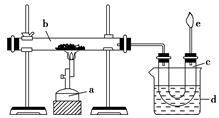 > 考点:煤和石油的利用                 下图是实验室干馏煤的装置图