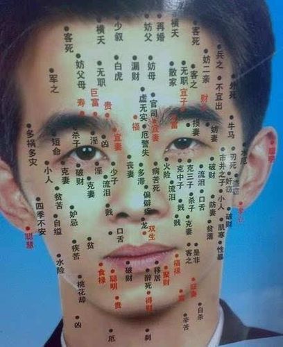 看脸时代,识痣懂男人