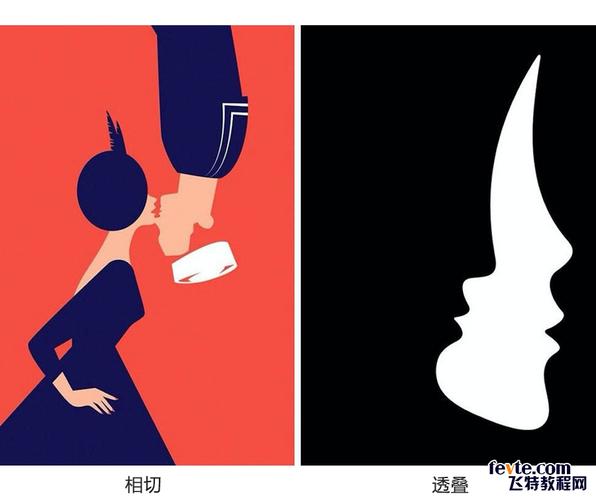 减缺:形与形相互覆叠,覆叠的形状被剪掉.