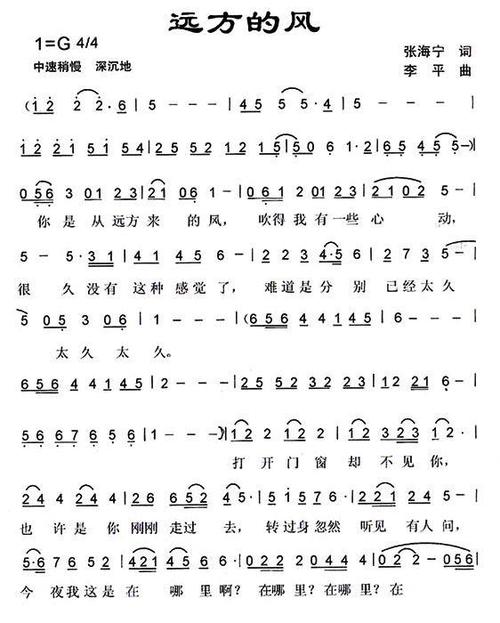 远方的风(张海宁词 李平曲) 简谱