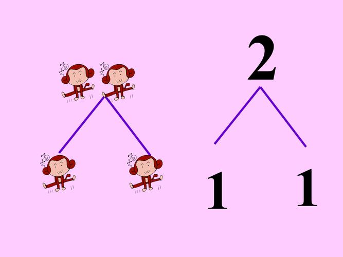 2,3的分解合成加减法.ppt